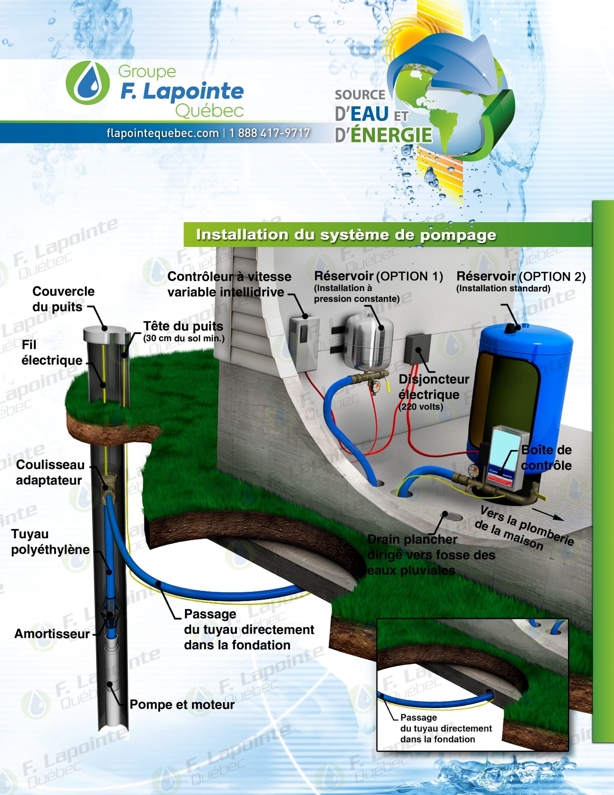 Housse De Protection Isotherme Pour Pompe à Eau Et Réservoir Sous Pression - Taille 60x86 Cm - Toile 600D Imperméable - Avec Sangles